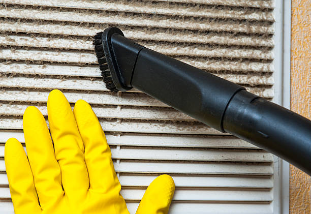 , NC Airduct Cleaning Company